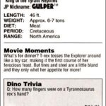 Eldest Tyrannosaurus (S/F) / (S/F-T/G)